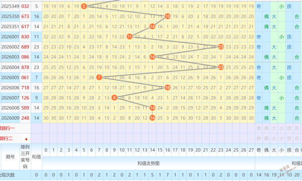 揭秘,期大乐透号,码预测,大发彩票,大发彩票官方网站,大发快三彩票APP,实时开奖,知识竞猜