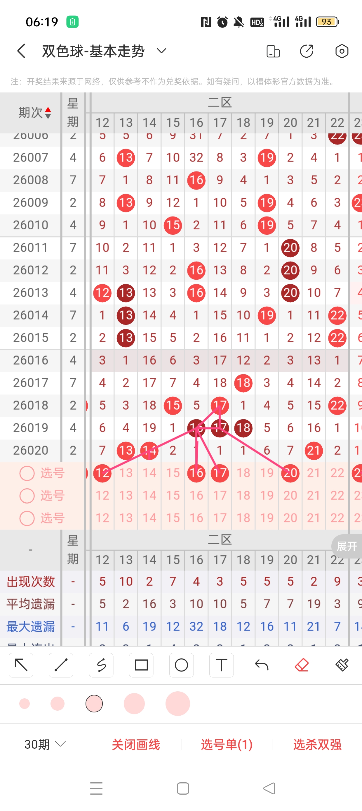 福彩,期逸飞道人,精选四码,大发彩票,大发彩票官方网站,大发快三彩票APP,实时开奖,知识竞猜