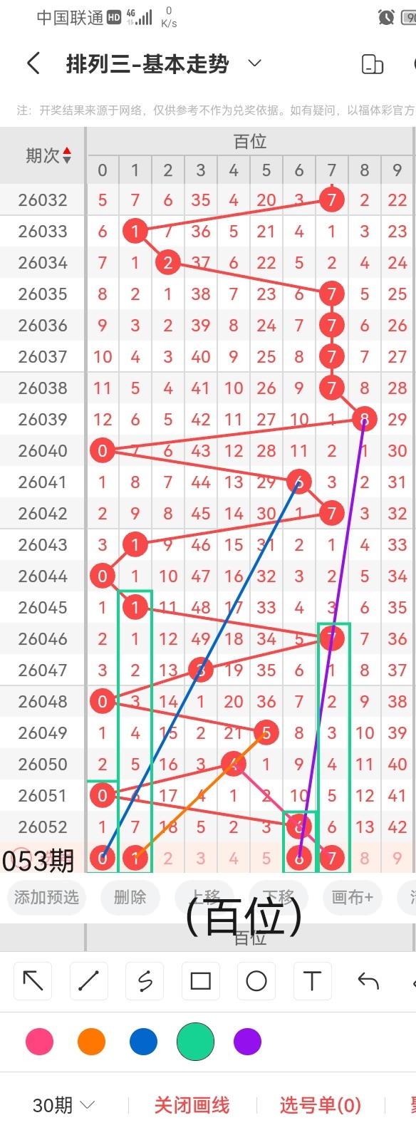 大乐透,期专家海滨,推荐质合分,大发彩票,大发彩票官方网站,大发快三彩票APP,实时开奖,知识竞猜