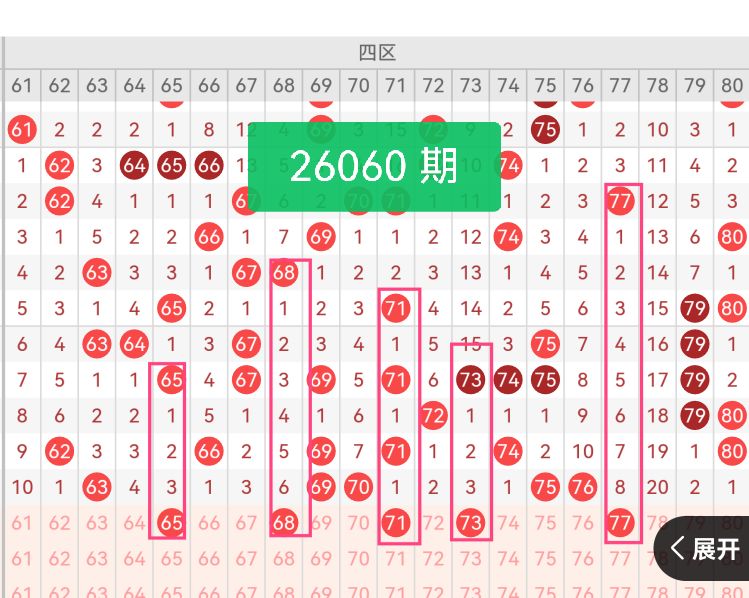 大乐透,期专家质合,分析推荐,大发彩票,大发彩票官方网站,大发快三彩票APP,实时开奖,知识竞猜