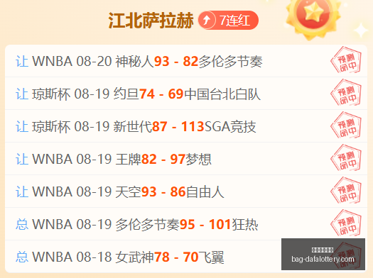 国足,新势力崛起,冲击世青赛,大发彩票官网,大发彩app下载,安全购彩,避坑要点,福彩中心