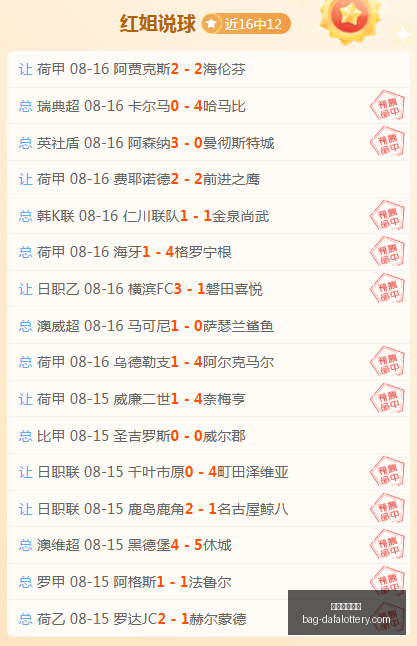 北控力克辽,赵继伟贡献,助胡金秋砍,大发彩票官网,大发彩app下载,安全购彩,避坑要点,福彩中心