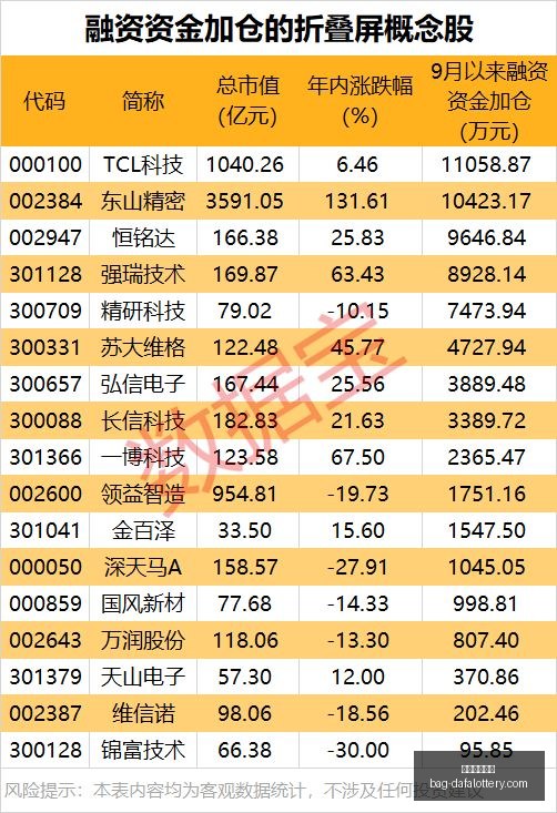 詹皇提升智,力与降低出,手频率攻略,大发彩票官网,大发彩app下载,安全购彩,避坑要点,福彩中心