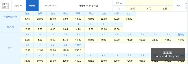 小米电竞新,品发布,手机性能升,大发彩票官网,大发彩app下载,安全购彩,避坑要点,福彩中心