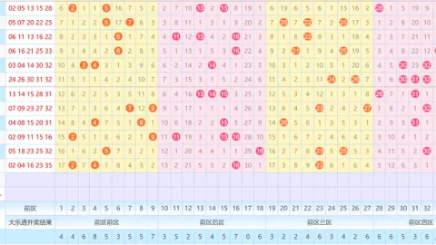 揭秘福彩3D中奖密码：专业预测解析大揭秘！