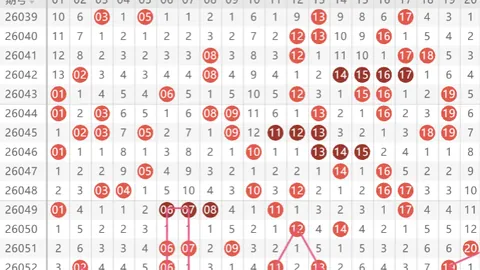 【独中大奖】排列三2026033期绝密一码，稳中求胜不是梦！