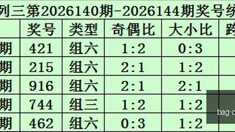 2026版小九九排列5必杀号码独家推荐，中奖秘诀