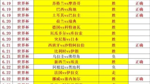 大发彩票官网